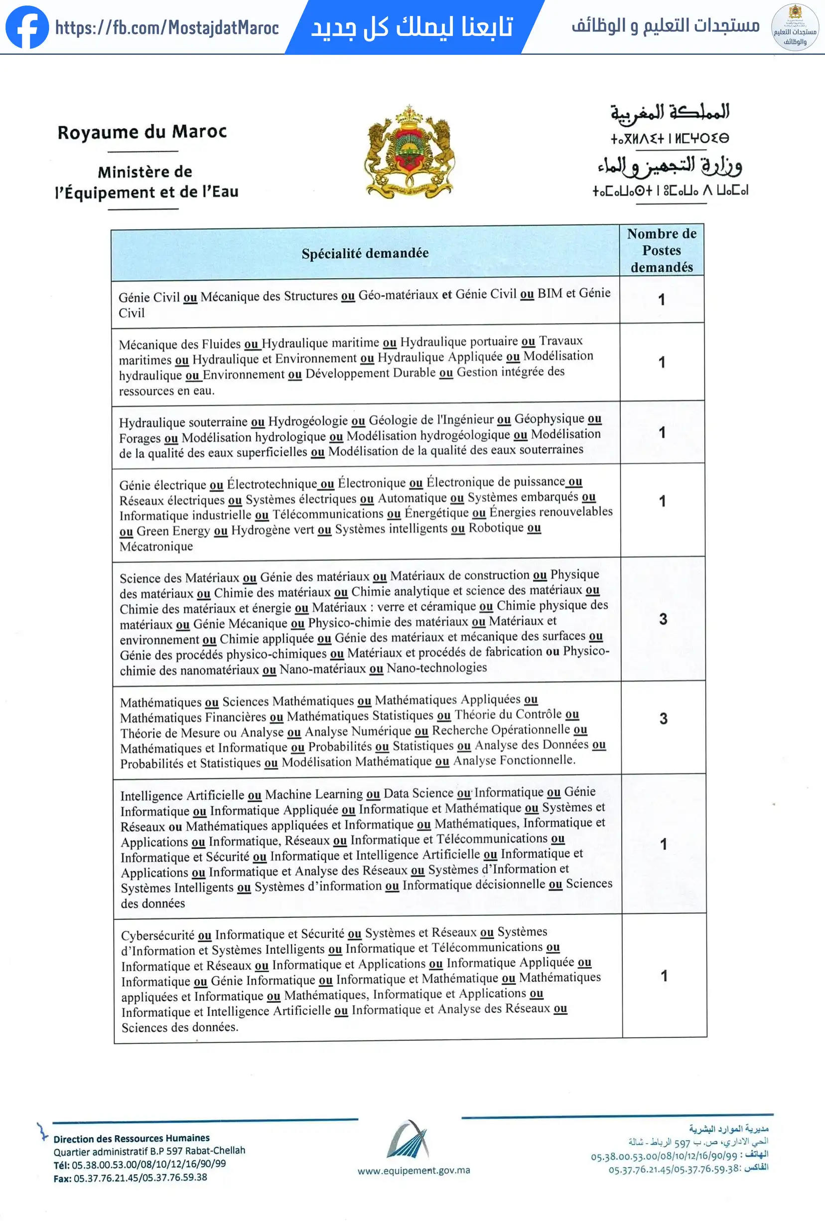 مباراة لتوظيف أستاذ محاضر من الدرجة أ - سلم 11 - 2